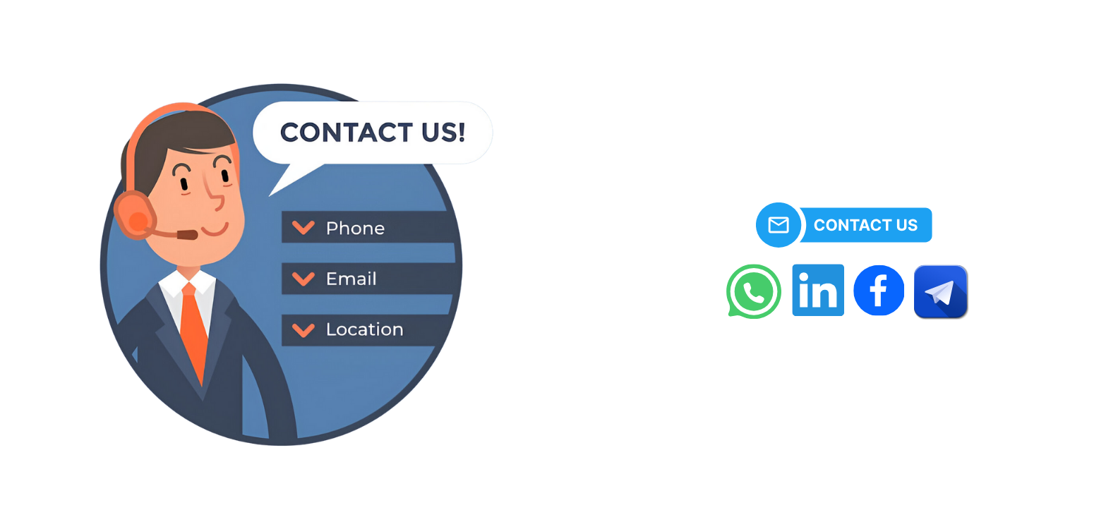 softwarespackage.com Contact Us